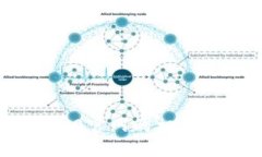 探索Tokenim 2.0官网的相似网站及应用场景