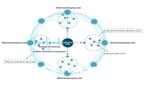 探索Tokenim 2.0官网的相似网站及应用场景