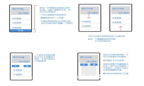 TokenIM地址格式与大小写字母解析