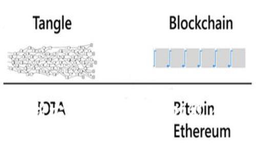   全面解析安卓版Tokenim：功能、使用及优势