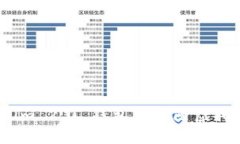如何在 Tokenim 2.0 钱包中删除虚拟币的详细步骤