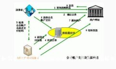 如何注册SOL钱包：详细指南与常见问题解析