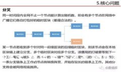 2019年支持狗狗币的最佳钱包推荐