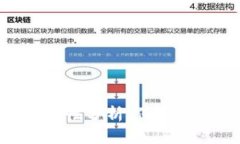 Tokenim硬件钱包安全性分析：保障数字资产安全的