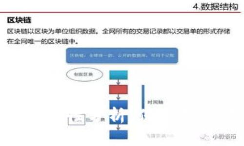 Tokenim硬件钱包安全性分析：保障数字资产安全的新利器