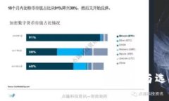 以太坊最可靠的钱包潜力分析与选择指南