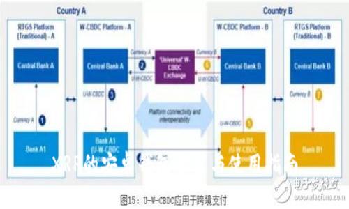 XRP的安卓钱包推荐与使用指南