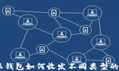 比特派钱包如何收发不同类型的USDT？