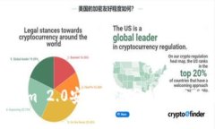Tokenim 2.0安全漏洞分析与应对措施