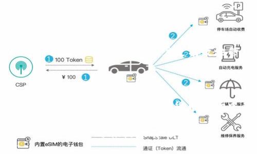 如何通过Tokenim 2.0 进行以太坊（ETH）交易：全面指南

Tokenim 2.0, 以太坊交易, 加密货币投资/guanjianci

### 引言

在如今的数字时代，区块链和加密货币的投资已经成为越来越多人的选择。而在众多的加密货币交易平台中，Tokenim 2.0作为一个新兴平台，逐渐受到投资者的关注。尤其是在以太坊（ETH）交易方面，Tokenim 2.0提供了多样化的功能和便利的操作界面，使得用户能够轻松实现数字资产的交易和自主管理。

本篇文章将深入探讨如何通过Tokenim 2.0进行以太坊交易，包括平台的基本功能、操作流程、注意事项等，同时还将回答一些常见问题，以帮助用户更好地理解和使用这一平台。

### Tokenim 2.0简介

Tokenim 2.0是一个基于区块链技术的数字资产交易平台，支持多种加密货币的交易，包括以太坊、比特币等。该平台的设计理念是为了提高交易的便捷性和安全性，为用户提供一个透明的交易环境。

用户可以通过Tokenim 2.0创建交易账户，进行数字资产的买卖，参与去中心化金融（DeFi）应用，还可以使用平台提供的数字钱包安全存储他们的加密资产。

### 如何进行以太坊（ETH）交易

#### 创建账户

1. **注册账号**：访问Tokenim 2.0官方网站，点击注册按钮，填写所需信息，包括邮箱和密码。
2. **邮箱验证**：提交注册信息后，用户需要到邮箱中查找验证邮件，并点击链接完成注册。
3. **身份认证**：根据平台要求进行KYC（了解你的客户）认证，以确保账户安全。

#### 资金充值

1. **选择充值方式**：用户可以选择通过银行转账、信用卡或其他加密货币进行充值。
2. **输入金额**：选择所需的充值金额，并按照提示完成相关操作。
3. **确认到账**：充值完成后，等待平台确认资金到账。一般来说，到账时间会根据不同的充值方式有所不同。

#### 开始交易

1. **选择ETH交易对**：登录账户后，用户可在交易页面选择以太坊交易对，例如ETH/BTC或ETH/USDT。
2. **下单操作**：根据市场价格选择限价单或者市价单，输入交易数量后进行确认。
3. **查看交易情况**：可以在“我的交易”页面查看当前交易状态，包括未完成订单和已完成订单。

### 验证安全性

Tokenim 2.0提供了多种安全保障措施，包括双重身份验证（2FA），以及加密技术保护用户的敏感信息。

### 常见问题

#### 问题一：Tokenim 2.0的手续费是多少？

Tokenim 2.0在不同交易对的手续费可能会有所不同。一般来说，平台会设置一个基础手续费（例如0.1%），而对于大额交易或活跃交易者，平台可能会提供手续费折扣。用户可以在交易界面找到相关费用信息。

#### 问题二：Tokenim 2.0提供哪些安全保障？

Tokenim 2.0非常重视用户资产的安全性，平台采用了多种安全技术，如冷热钱包分离存储、数据加密、双重身份验证等。此外，平台还会定期进行安全审计，以及时修复可能存在的安全漏洞，保障用户的数字资产安全。

#### 问题三：如何进行ETH的提现？

在Tokenim 2.0中，用户可以通过“提现”功能将ETH转出到自己的钱包中。用户需要选择要提现的金额，输入目标钱包地址，并确认提现申请。提现后，会有相关的手续费用，而且到账时间根据网络情况可能会有所不同。

#### 问题四：Tokenim 2.0是否支持移动设备？

是的，Tokenim 2.0支持在移动设备上进行交易。用户可以下载官方的移动应用，通过手机随时随地管理自己的数字资产，参与交易。这大大提高了用户的灵活性，使用户能够抓住任何市场机会。

#### 问题五：如何提高交易效率？

在Tokenim 2.0中，用户可以通过熟悉平台的各种功能和工具，如行情分析工具、委托单设置等，提高自己的交易效率。此外，选择合适的交易策略，也能够帮助用户更有效地管理自己的投资。

### 总结

Tokenim 2.0为用户提供了一个便利、安全的渠道进行以太坊（ETH）交易。通过创建账户、进行充值、下单交易及提现等操作，用户得以参加到这一迅速发展的数字货币市场中来。无论是初学者还是经验丰富的交易者，了解Tokenim 2.0的基本操作与安全保障都是非常重要的。

随着数字货币生态的发展，了解和掌握平台的各种功能将使用户能够在加密市场中获得更多的收益。希望本篇文章能够为你在Tokenim 2.0的交易之旅提供有效的指导。