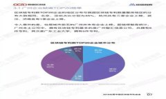 如何有效防止Tokenim被盗：全面的安全指南