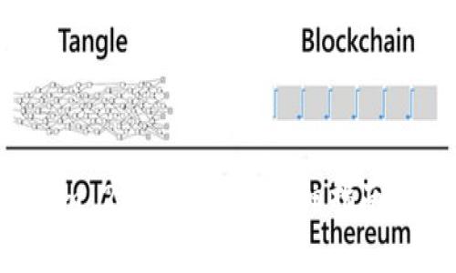 如何在 Tokenim 2.0 提现币：详细指南与常见问题解答