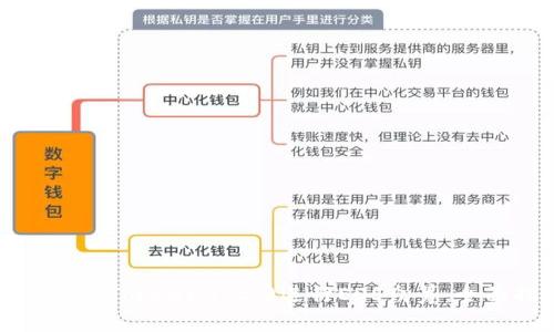 如何利用TokenIM 2.0进行EOS众筹：全面指南