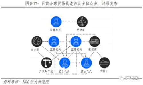 如何将比特币从交易平台转入个人钱包：全面指南