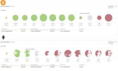 Tokenim 2.0 官网客服指导：全面解析与快速解决方