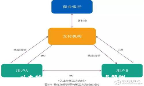 以太坊钱包TD走势图解析与预测