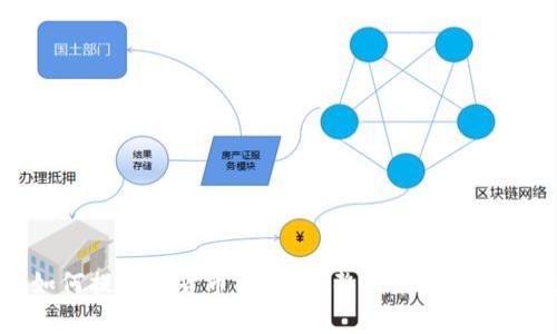 比特币如何提取到货币钱包：完整指南与常见问题解答