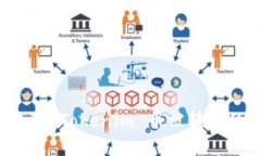 如何处理 Tokenim 币被转走的情况？