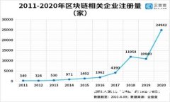 苹果TokenIM 2.0下载教程：轻松获取和安装指南
