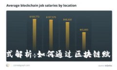 Tokenim商业模式解析：如何通过区块链赋能数字资