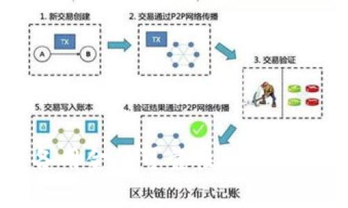 OP钱包备用金的可靠性分析与用户指南