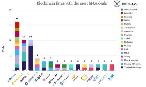 如何解决Tokenim货币没有图标的问题？