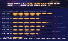 如何下载比特币现金钱包：详细指南与常见问题