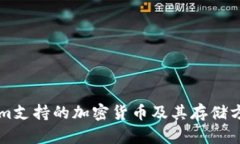 TokenIm支持的加密货币及其存储方式详解