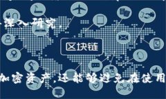   Tokenim 钱包操作方法详解 /  guanjianci Tokenim, 钱包