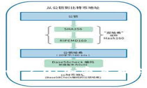 深入解析Tokenim 2.0：加密货币领域的革命性更新