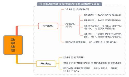 如何领取TokenIM 2.0的BNC空投：全面指南