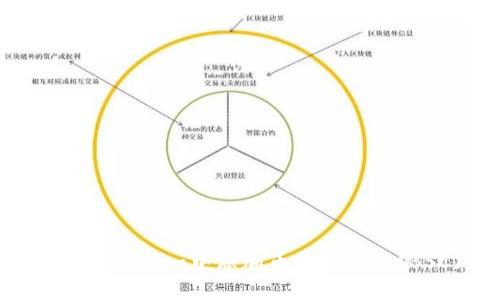 如何在Tokenim中添加币安智能链(BSC)? 