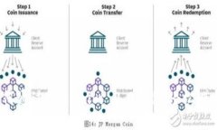 如何通过Tokenim 2.0钱包轻松赚钱？