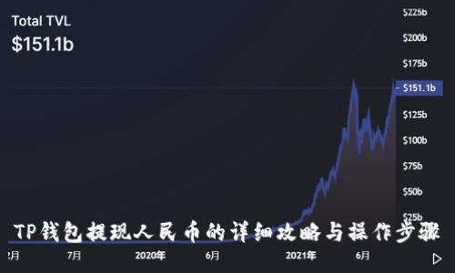 TP钱包提现人民币的详细攻略与操作步骤