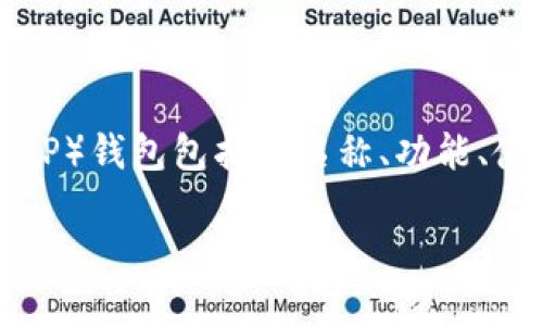 在这篇文章中，我们将详细探讨瑞波币（XRP）钱包包括其名称、功能、使用方法以及各种钱包的比较和选择指南。

瑞波币钱包的全面指南：名称、功能与选择