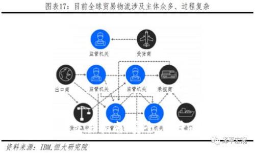 以太坊钱包官方网站交易指南：安全、便捷的数字资产管理平台