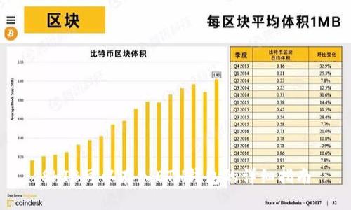 SHIB可以存入ETH钱包的详细指南