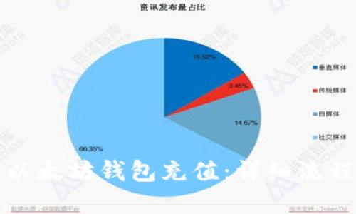 如何快速为以太坊钱包充值：详细流程与实用技巧