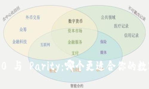 TokenIM 2.0 与 Parity：哪个更适合你的数字资产管理？