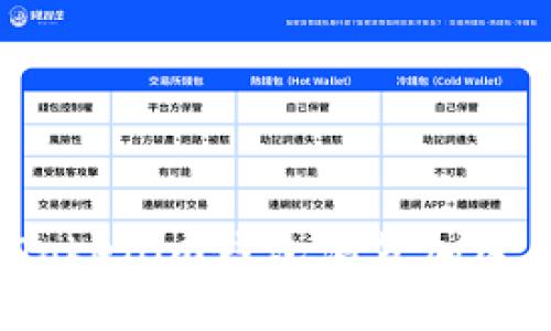 如何使用Tokenim钱包浏览加密货币资产？