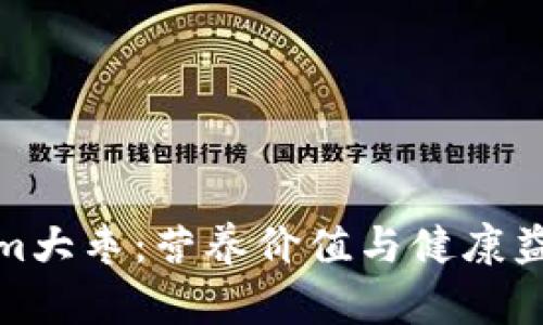 Tokenim大枣：营养价值与健康益处详解