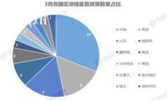   比特币比太钱包使用指南：轻松管理你的加密资