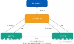 火币钱包：全面解析USDT-TRC20的使用与优势