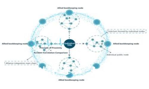全面解析Tokenim测评通关：如何成功通过评分挑战