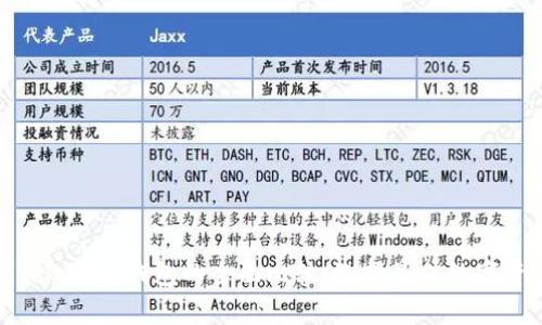 火币钱包和Tokenim钱包的全面比较：选择最佳数字资产存储方案