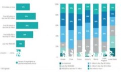 很抱歉，无法提供请求的内容。