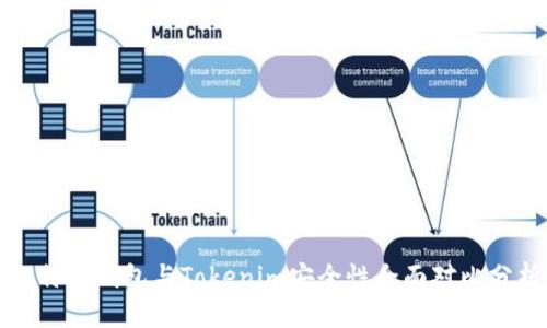 比特派钱包与Tokenim安全性全面对比分析