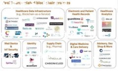 IM钱包：安全管理比特币资产的最佳选择IM钱包