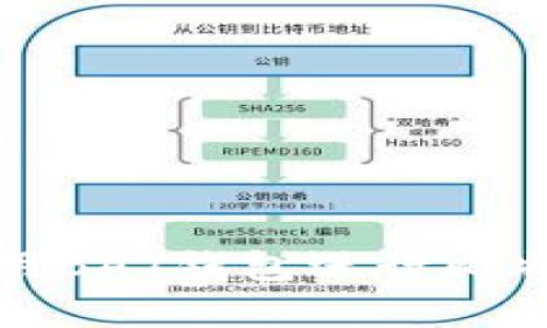 如何安全地使用BAT钱包进行比特币存储和解密