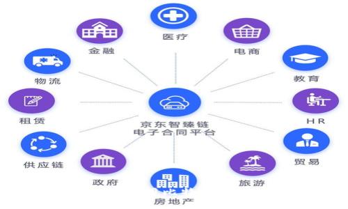 2023年推荐的好用比特币轻量级钱包详解